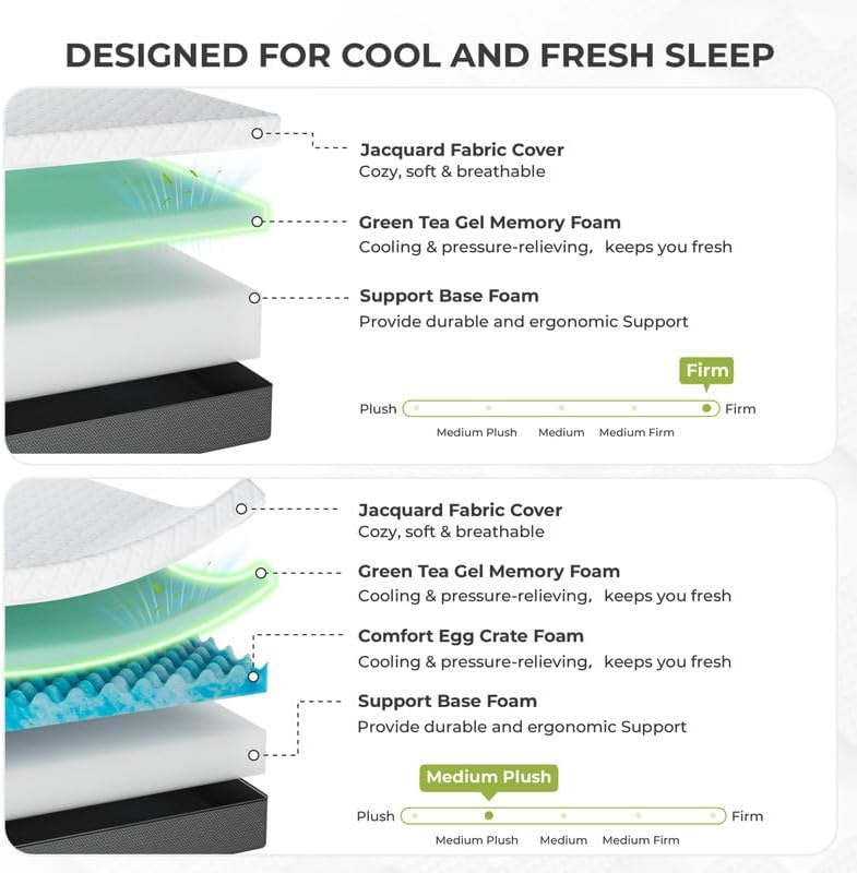 Green‑Tea Memory Foam Queen Mattress