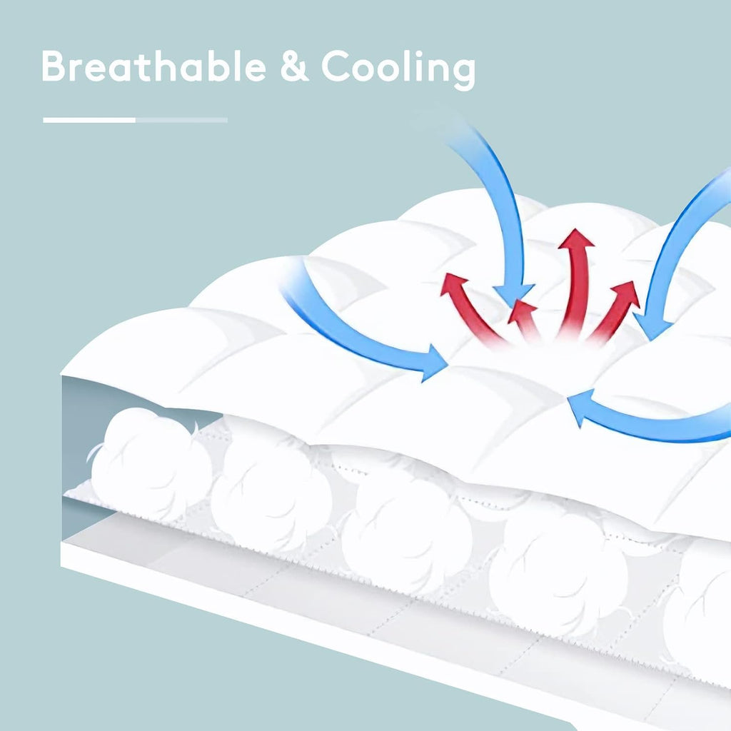 Cooling Plush Queen Mattress Topper