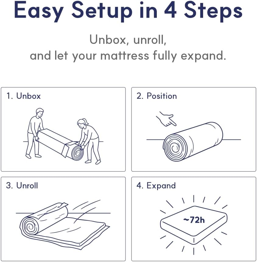 Copper‑Infused Cooling Gel Queen Mattress