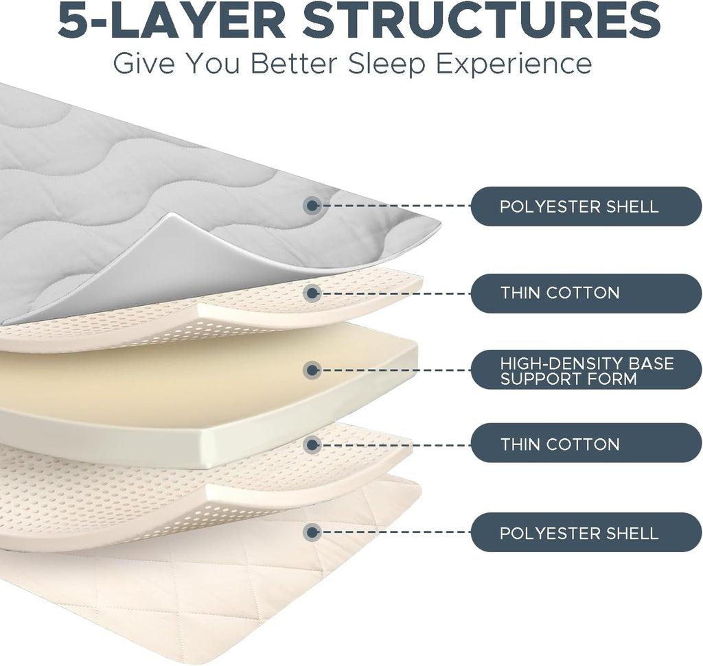Foldable Japanese‑Style Twin Floor Futon Mattress