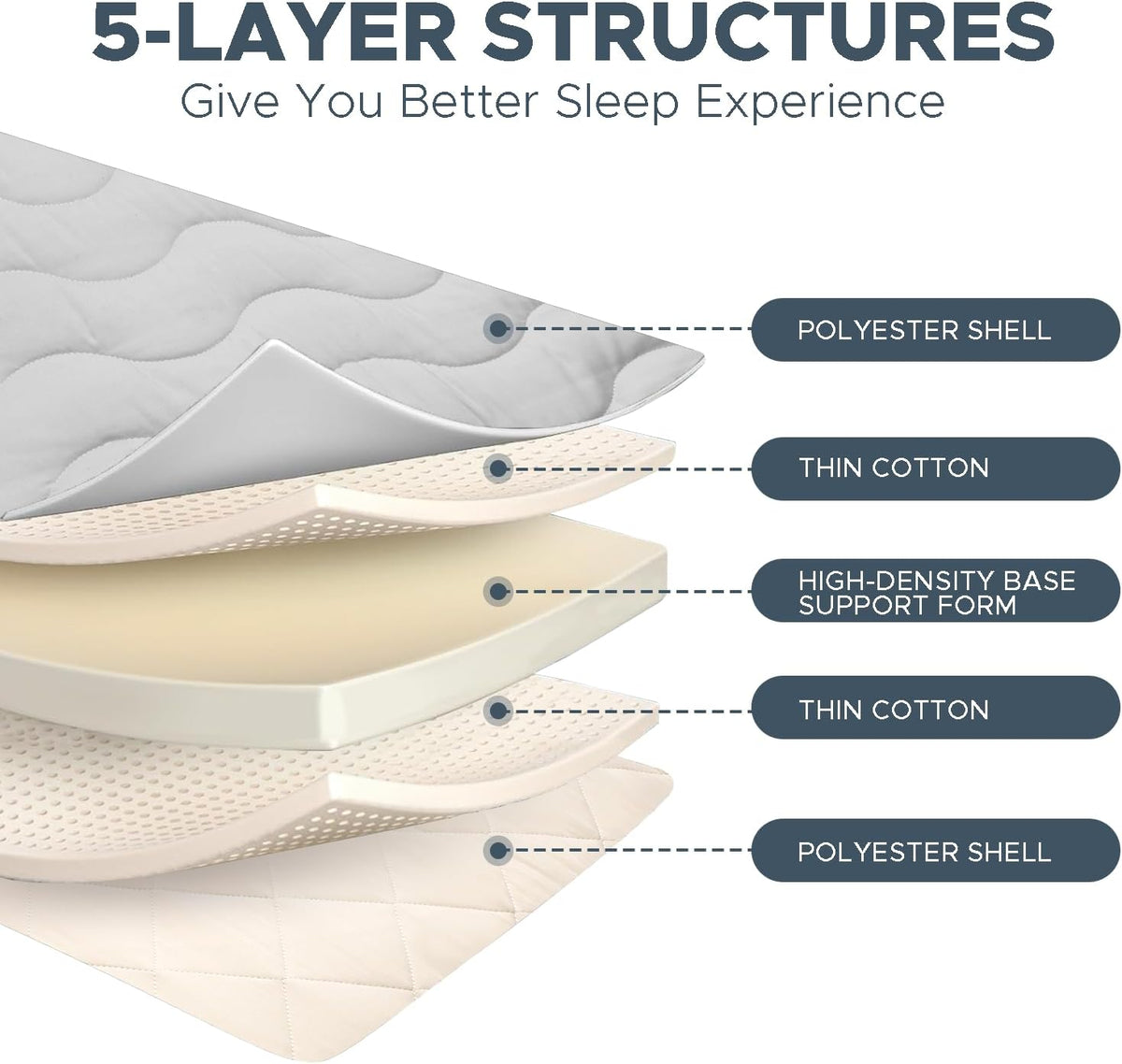 Foldable Japanese‑Style Twin Floor Futon Mattress