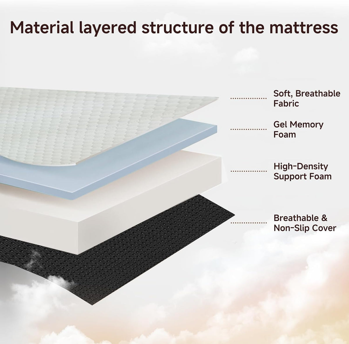 Tri‑Fold Memory Foam Twin Floor Mattress