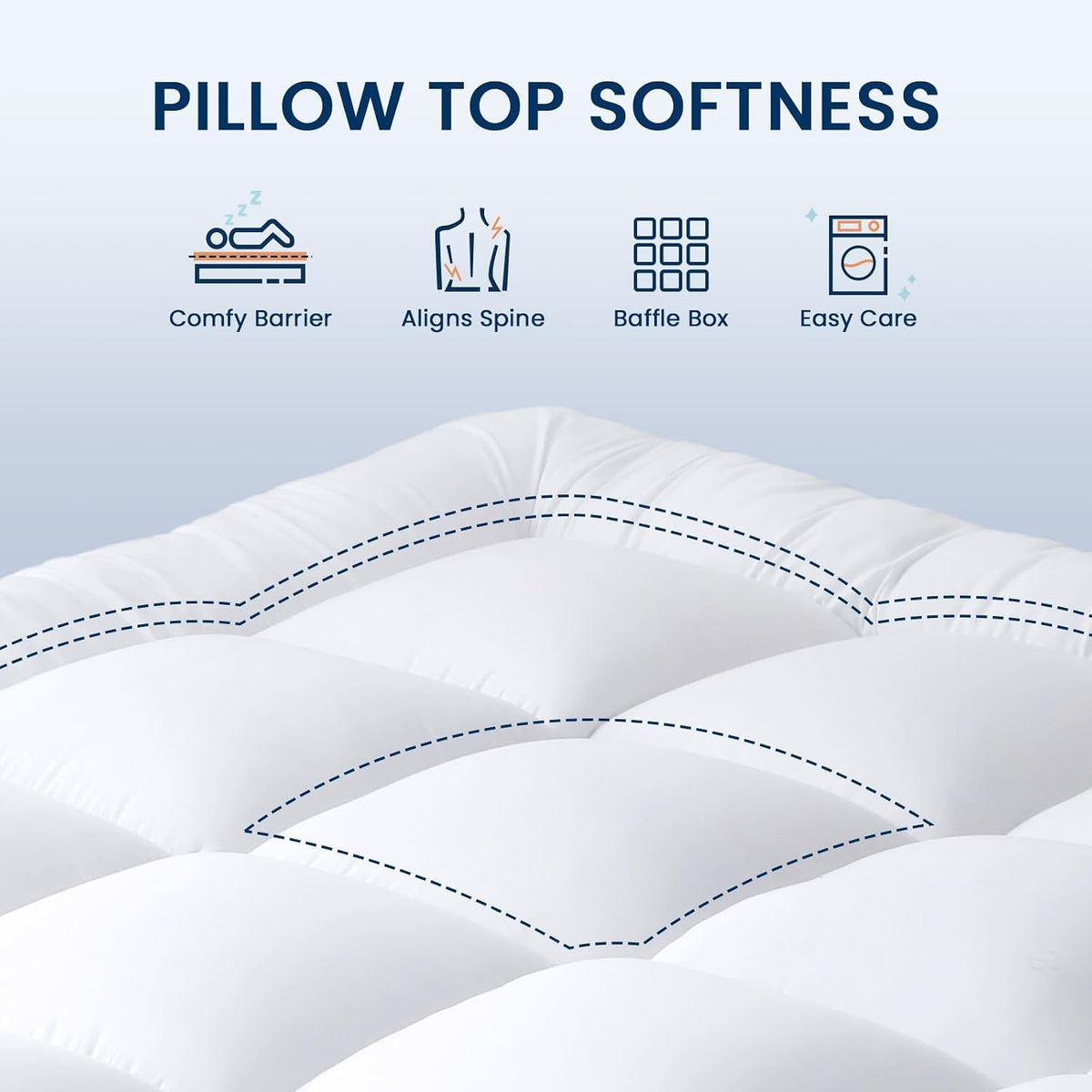 Cooling Plush Queen Mattress Topper Pad