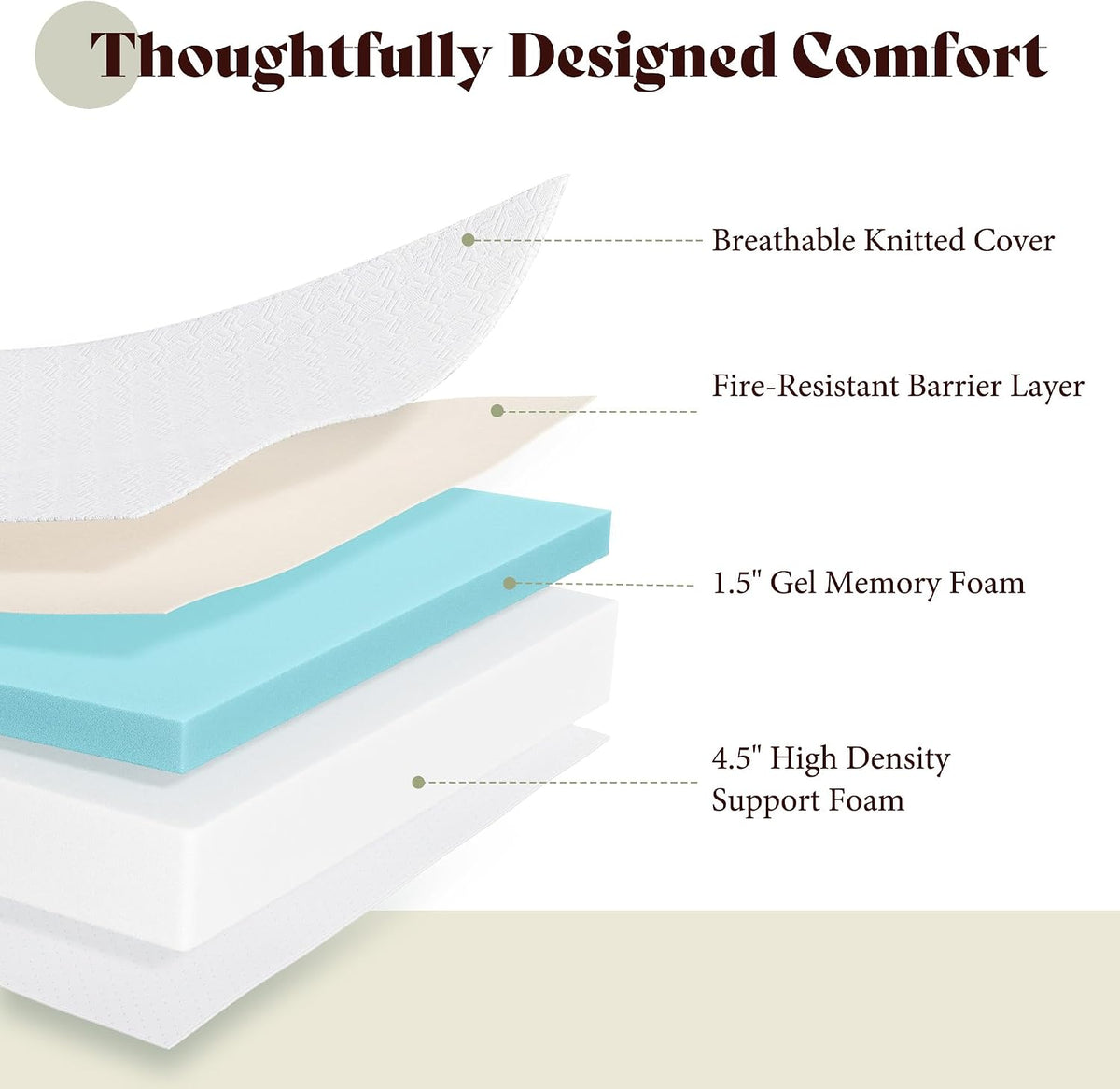 Tri‑Fold Memory Foam Queen Floor Mattress