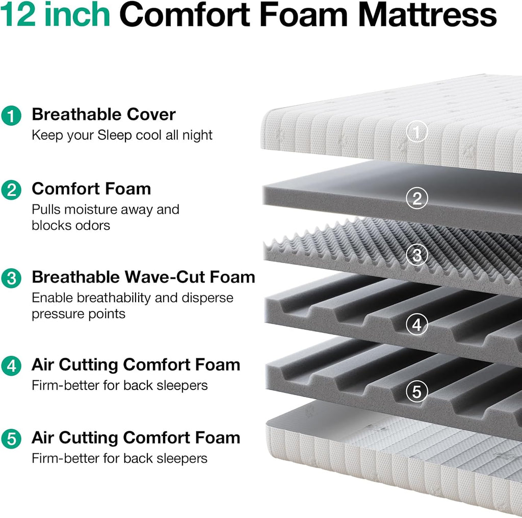 Breathable Ergonomic Foam Queen Mattress