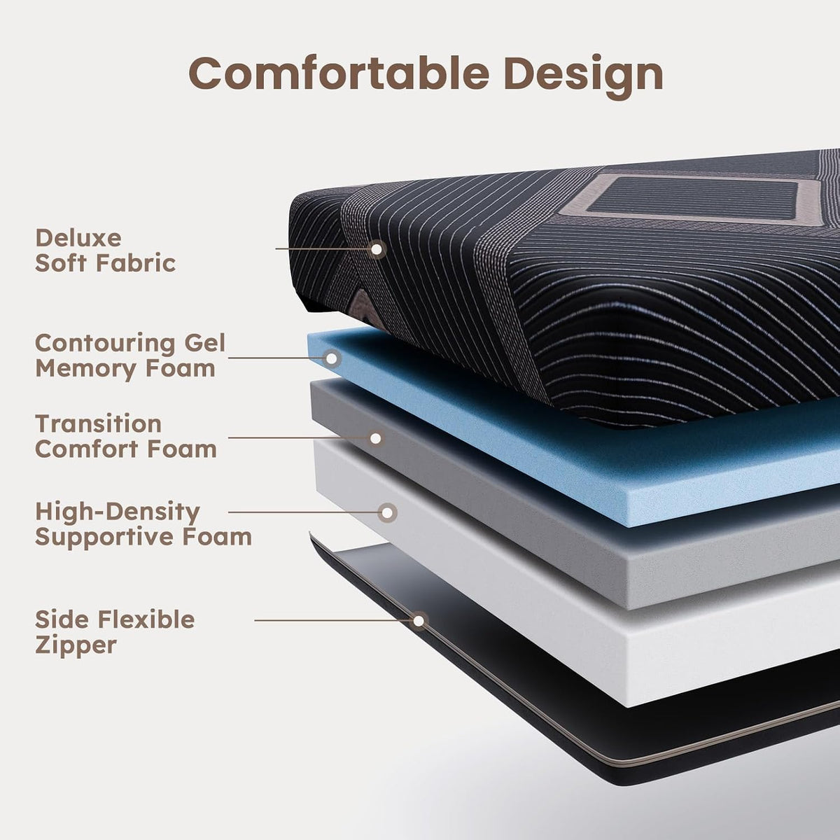 Tri‑Fold Memory Foam Queen Floor Mattress