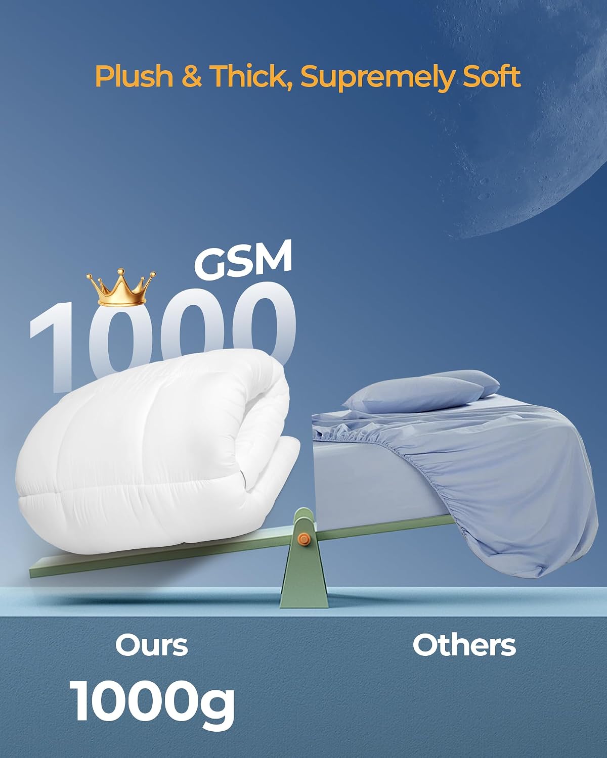 Plush Breathable Full Mattress Topper