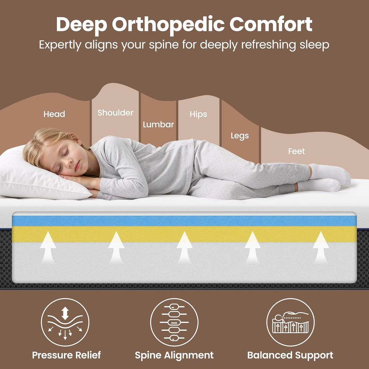 Orthopedic Firm Memory Foam Full Mattress