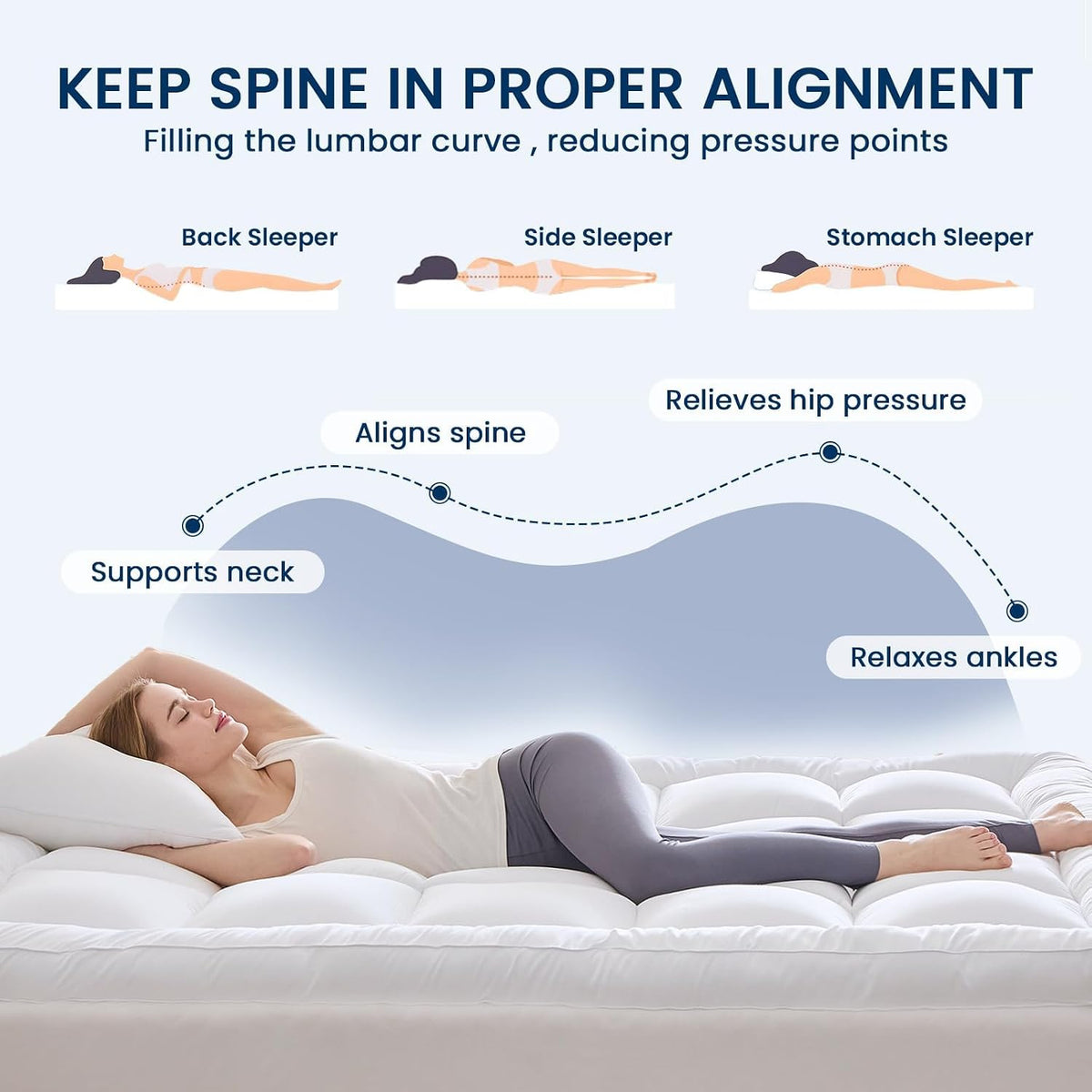 Cooling Plush Queen Mattress Topper Pad