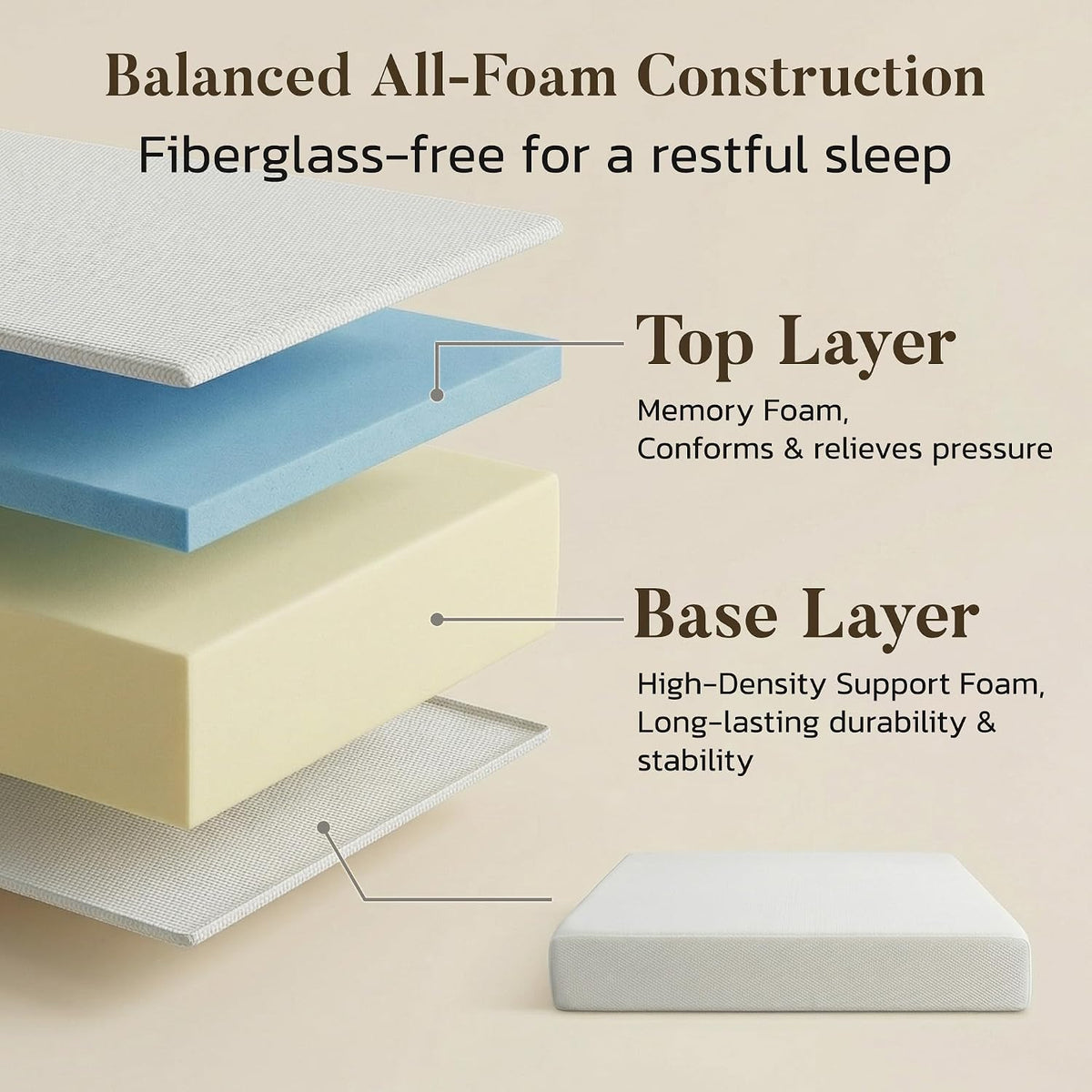 Memory Foam Full‑Size Pressure‑Relief Mattress