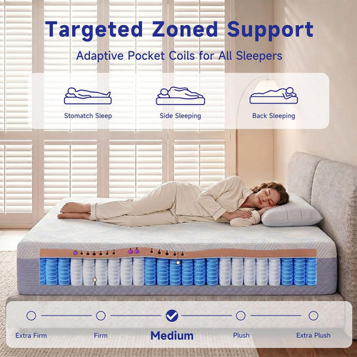 Cooling Gel Memory Foam Queen Mattress