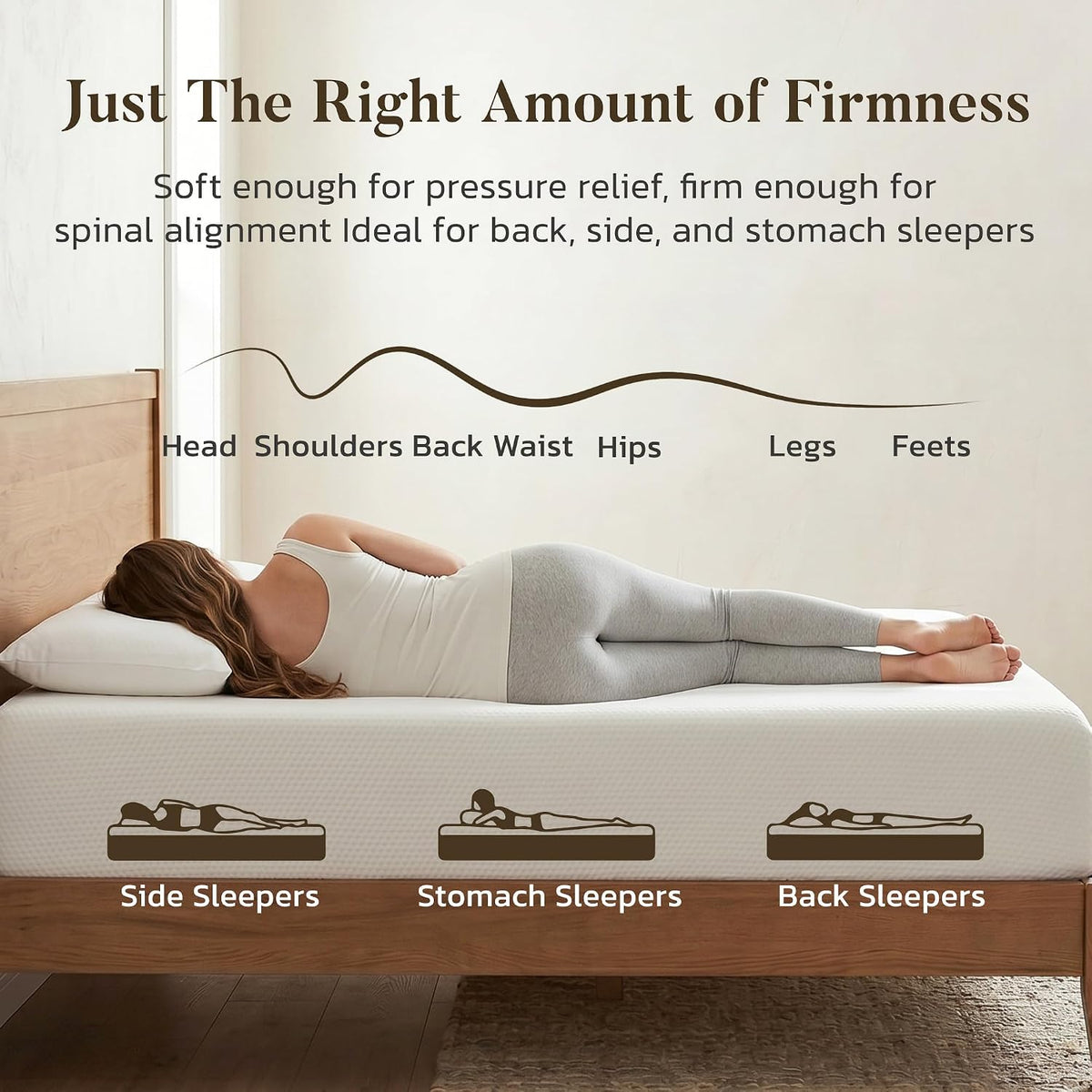 Memory Foam Full‑Size Pressure‑Relief Mattress