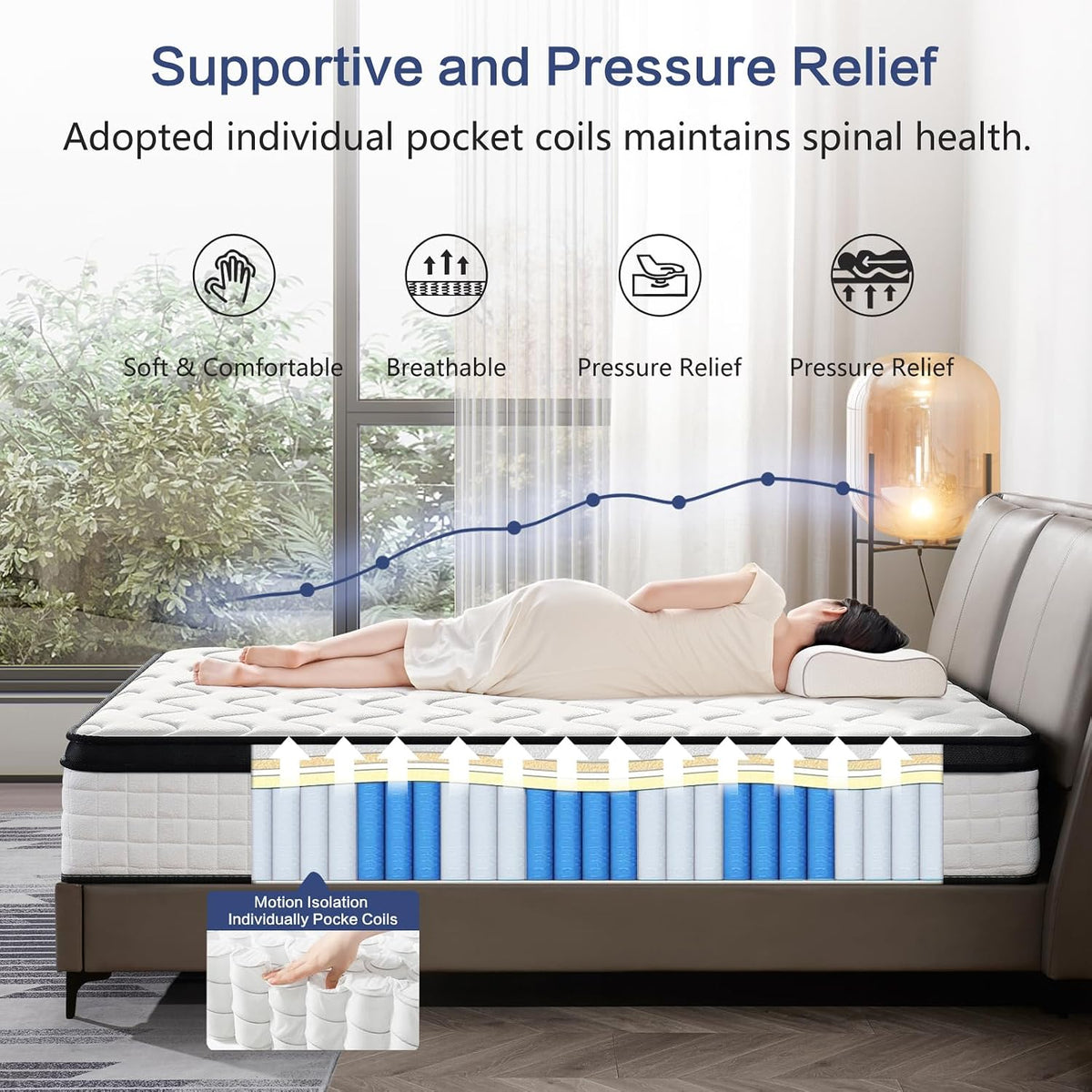 Hybrid Memory Foam King Size Mattress