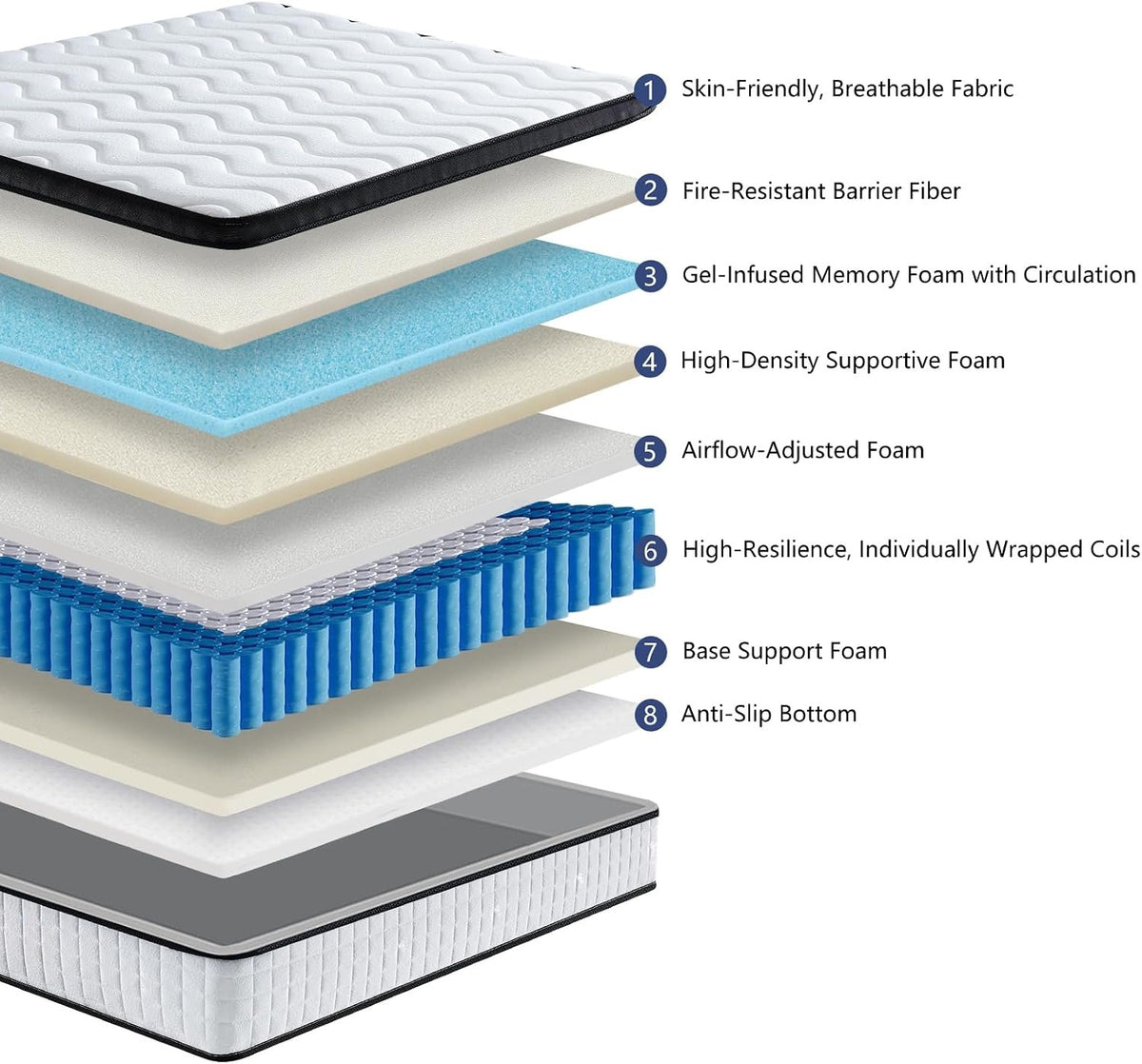 Hybrid Memory Foam King Size Mattress