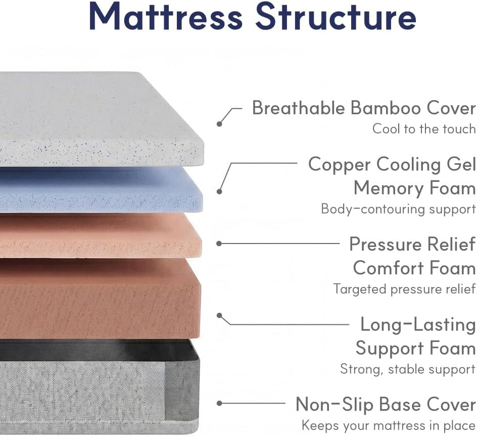 Copper‑Infused Cooling Gel Queen Mattress